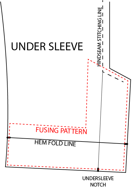 patternscissorscloth-undersleeve-fusing