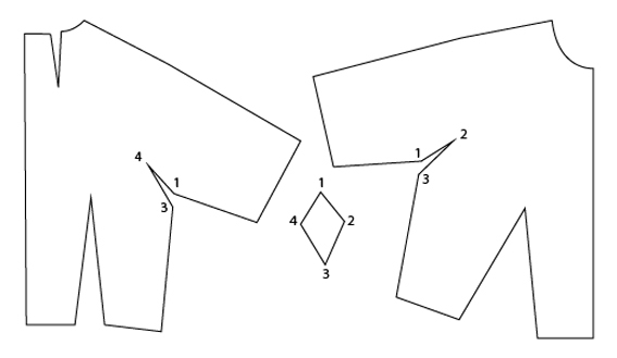 pattern.scissors.cloth kimono diamond
