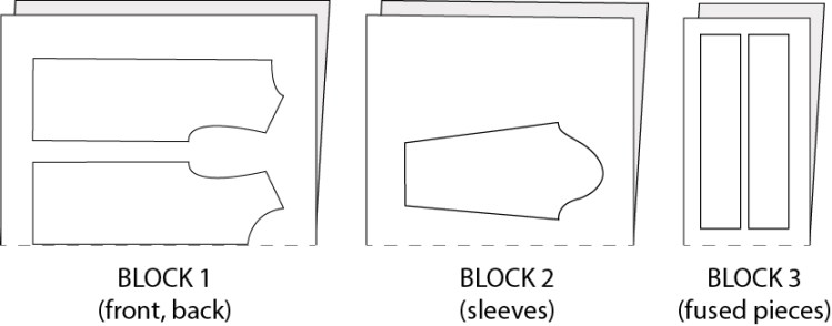 Pattern Scissors Cloth - Sewing Silk Chiffon